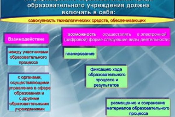 Сайт омг ссылка рабочая